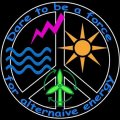 Avatar do Utilizador