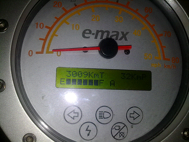 emax 90s 3000 klm.gif