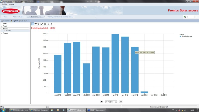 produçao setembro 2012.jpg