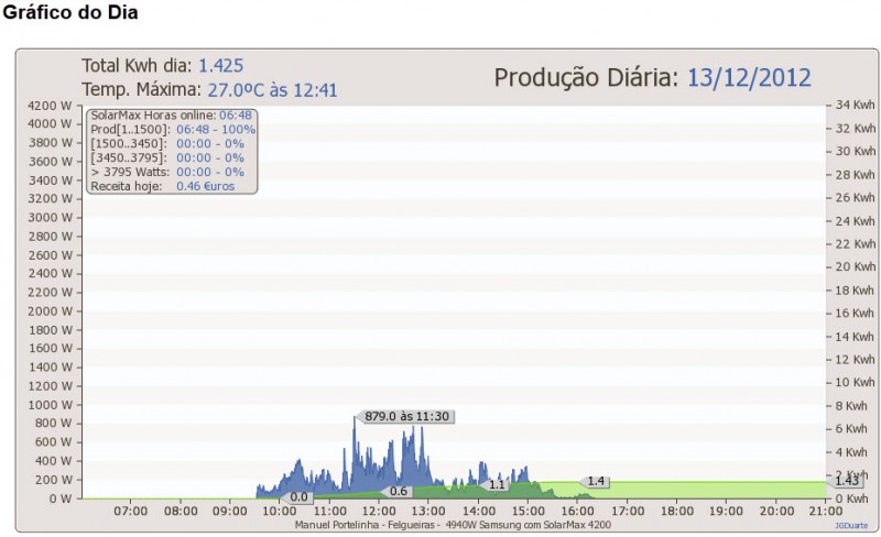 prod_13_12_2012.jpg