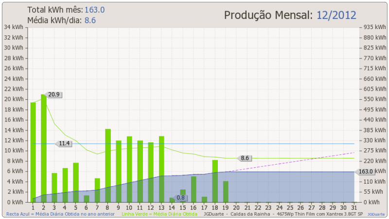 mes2012-12.png