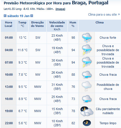 braga2.jpg