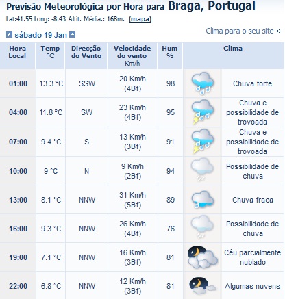 braga.jpg