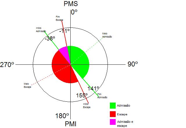 Diagrama comando 2.JPG