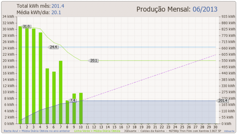 mes2013-06.png