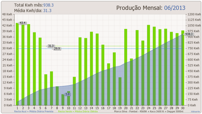 mes2013-06.png