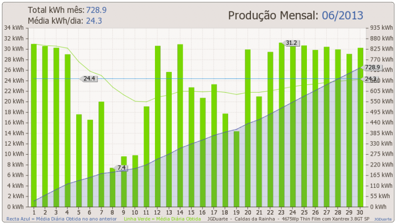 mes2013-06.png