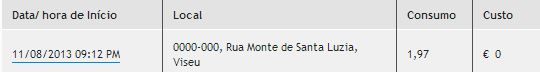 mobie_viseu.JPG