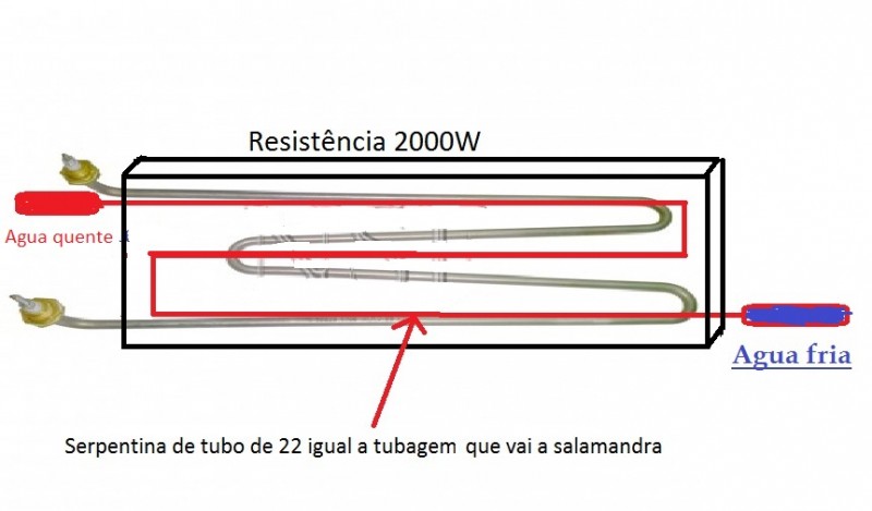 Esquema de aquecimento.jpg