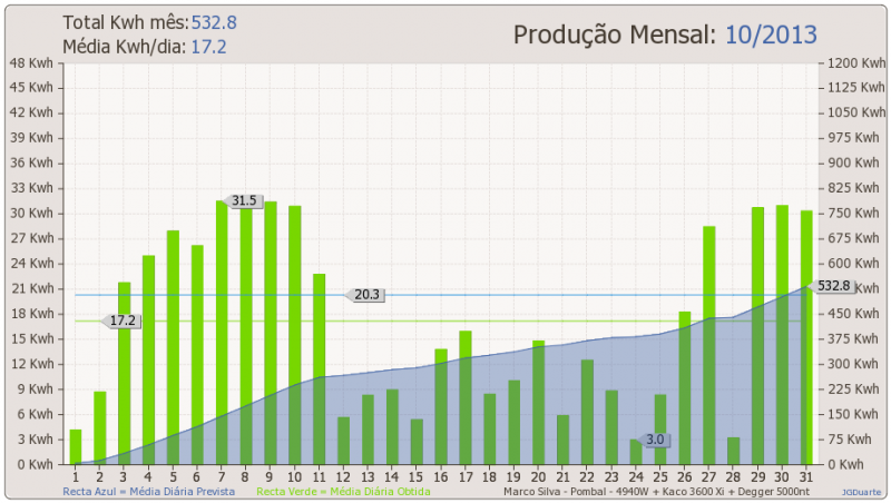 mes2013-10.png