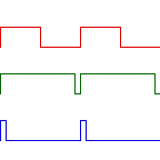dc_pwm.gif