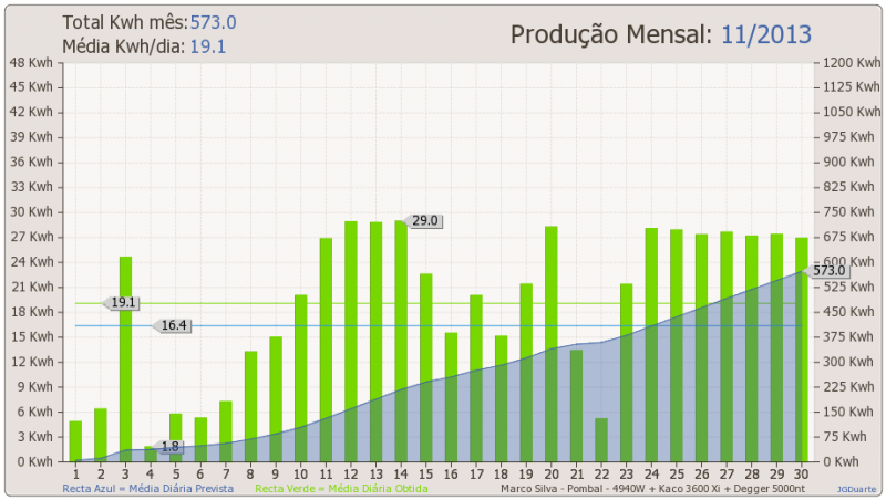 mes2013-11.png