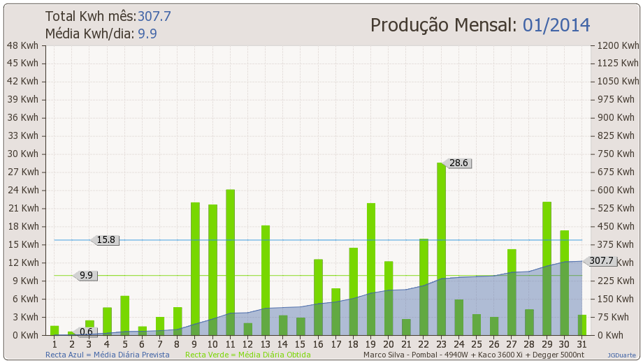 mes2014-01.png