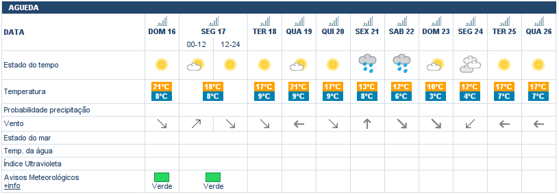 meteo1.png
