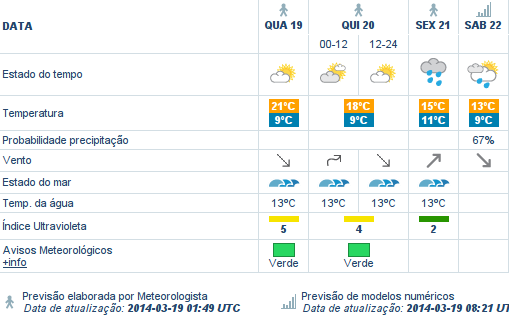 meteo2.png