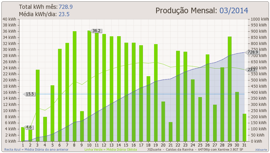 mes2014-03.png