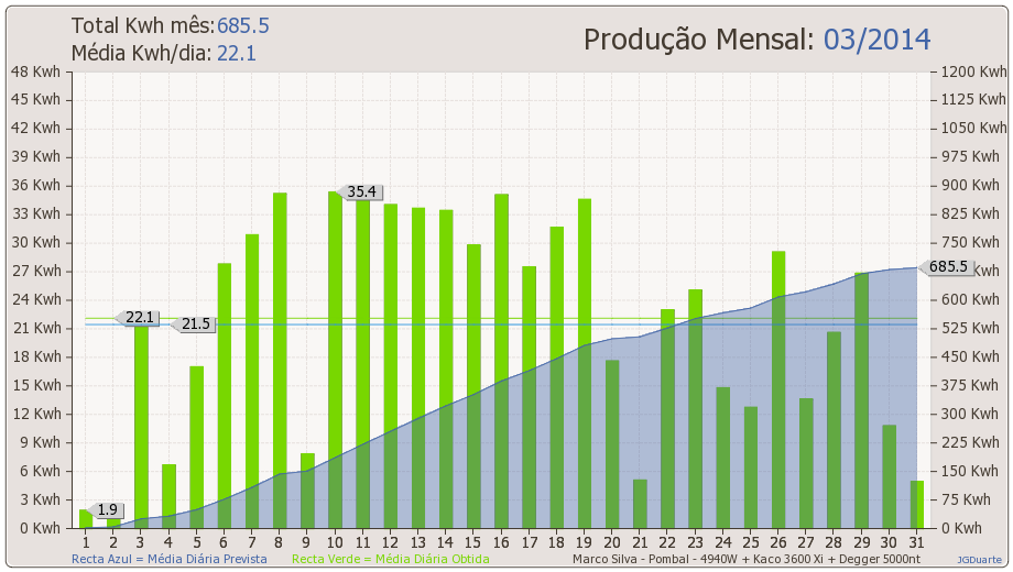 mes2014-03.png