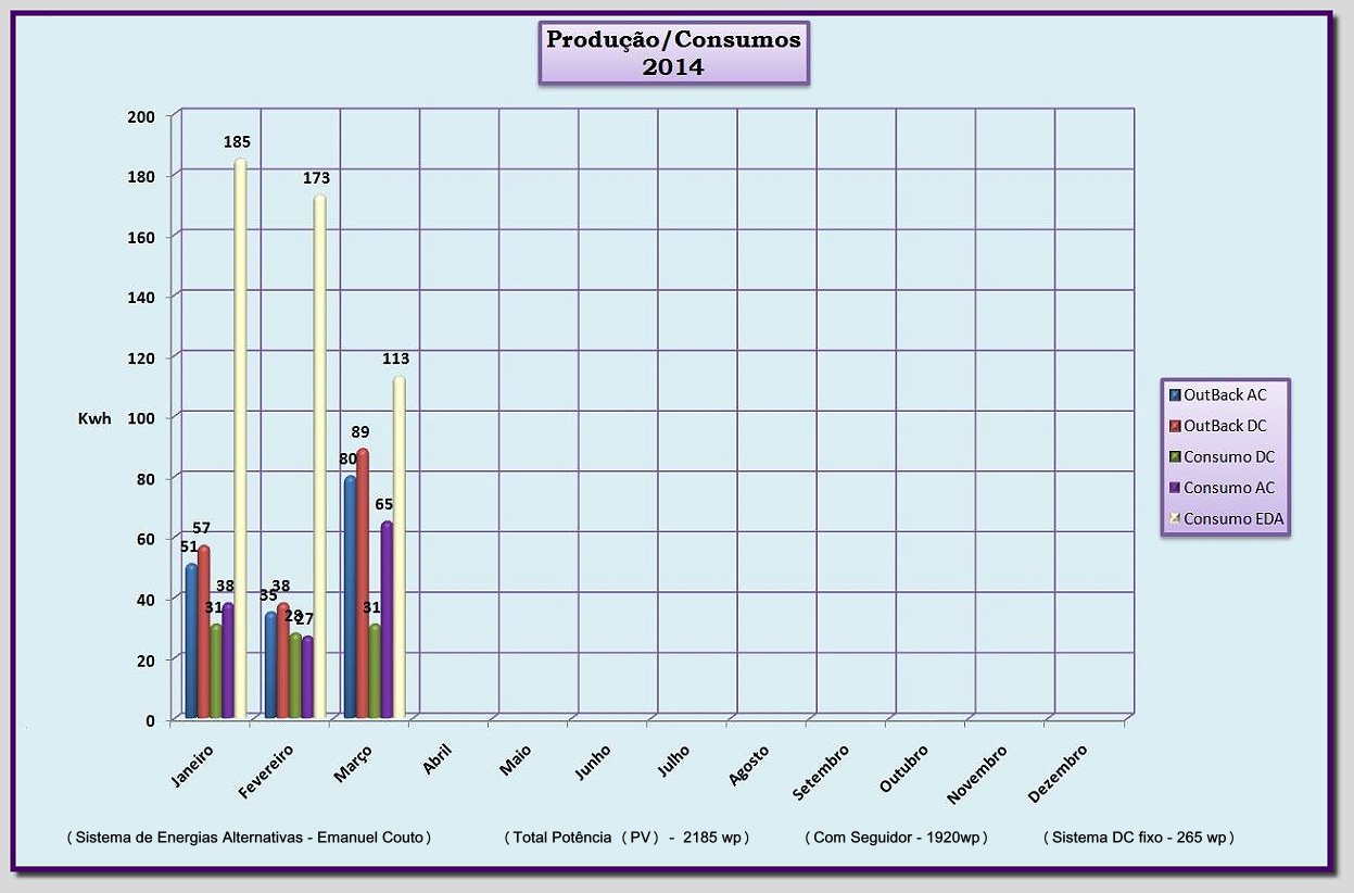 Contagem 2014.jpg