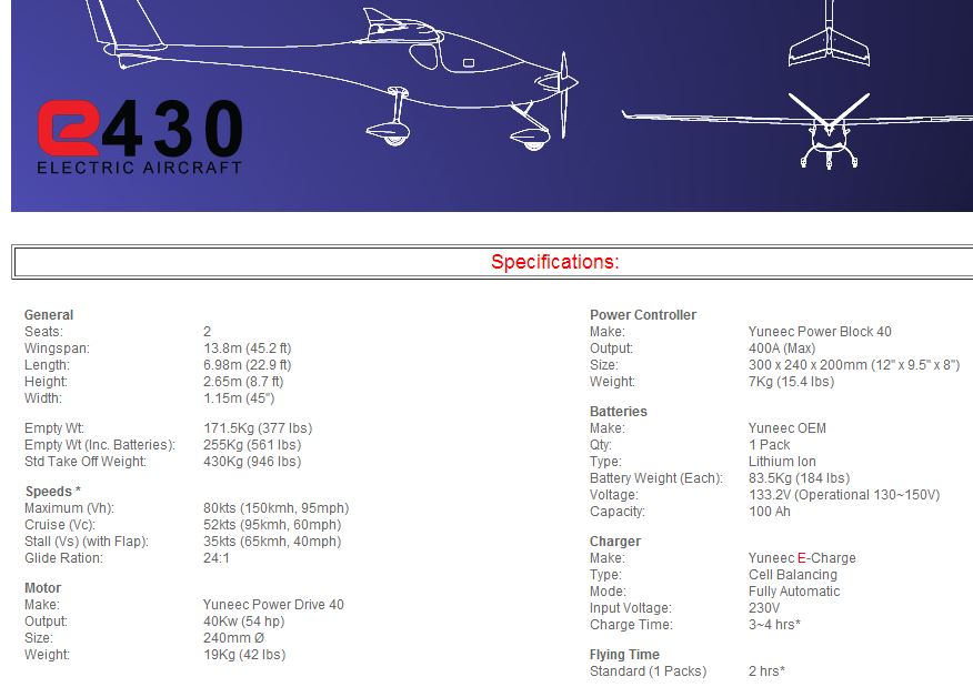 plane_e430.JPG