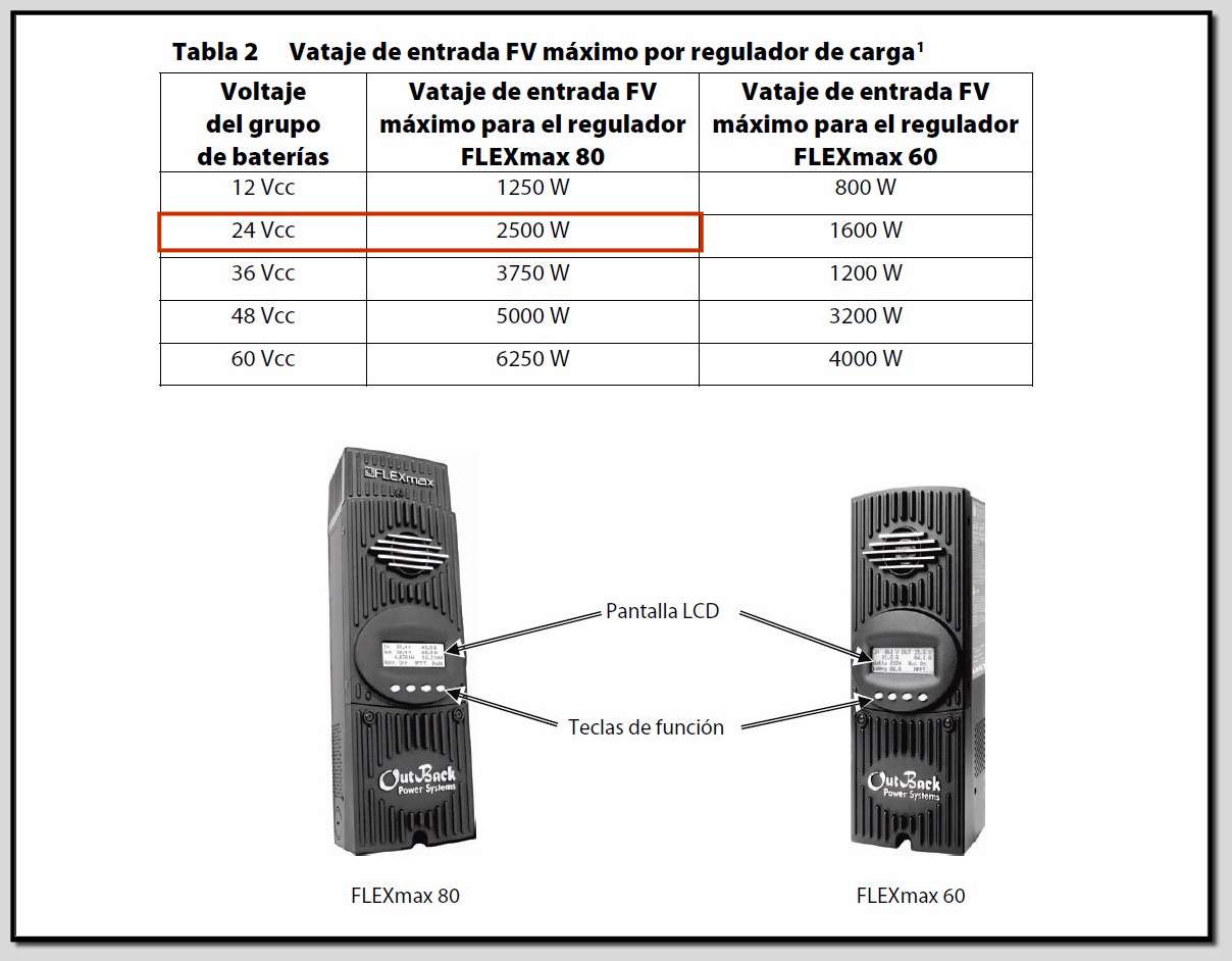 Potencia Outback.JPG