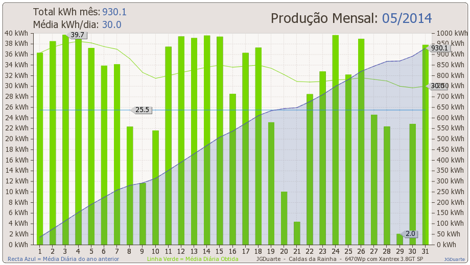 mes2014-05.png