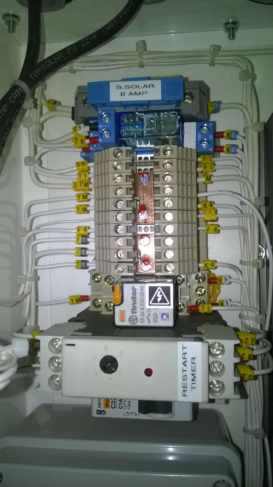 automatismo de sobrecarga do inversor