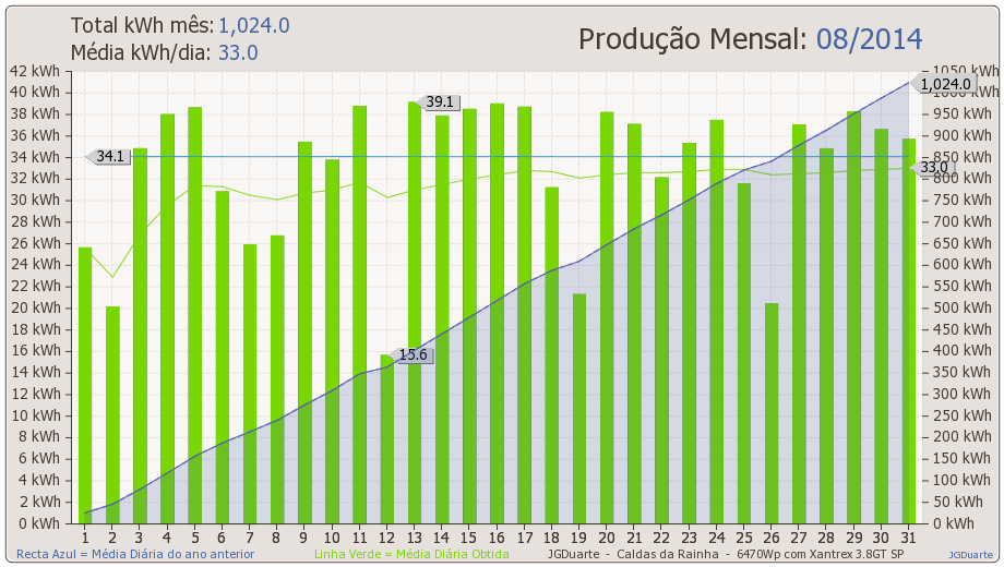 mes2014-08.png