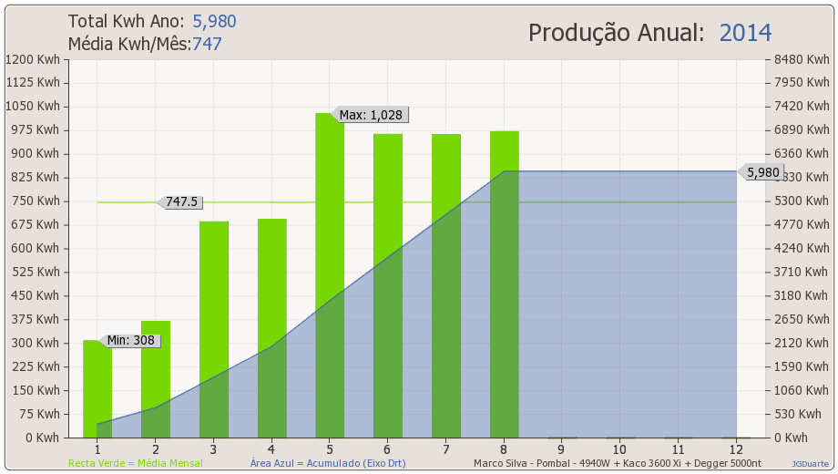 anual-2014.png