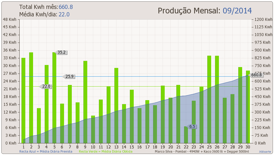 mes2014-09.png