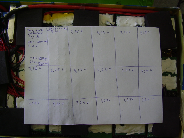 Nesta folha fiz os registos de tensões das células para as poder acompanhar durante a sua vida nas futuras verificações.<br />Já dá para verificar que aquela célula com 2,85V (a unica abaixo dos 3V) tem menor capacidade. Se tivesse igual às outras teria descarregado por volta dos 42Ah. Mas como as células são de 36Ah, os 4Ah a mais são oferta. ;)
