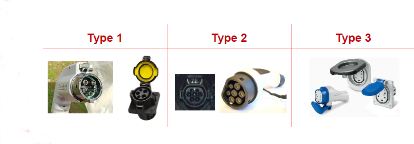 Tipos  de Cabos AC.png