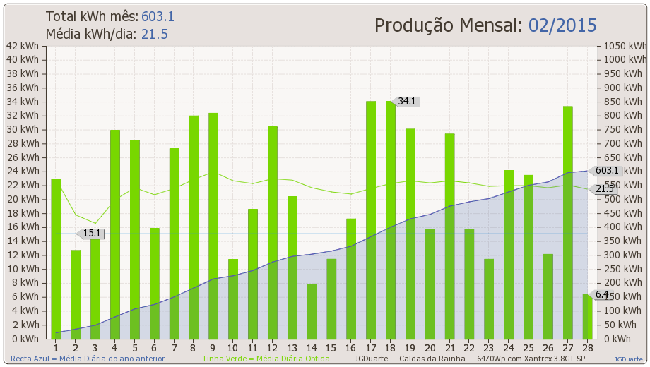 mes2015-02.png