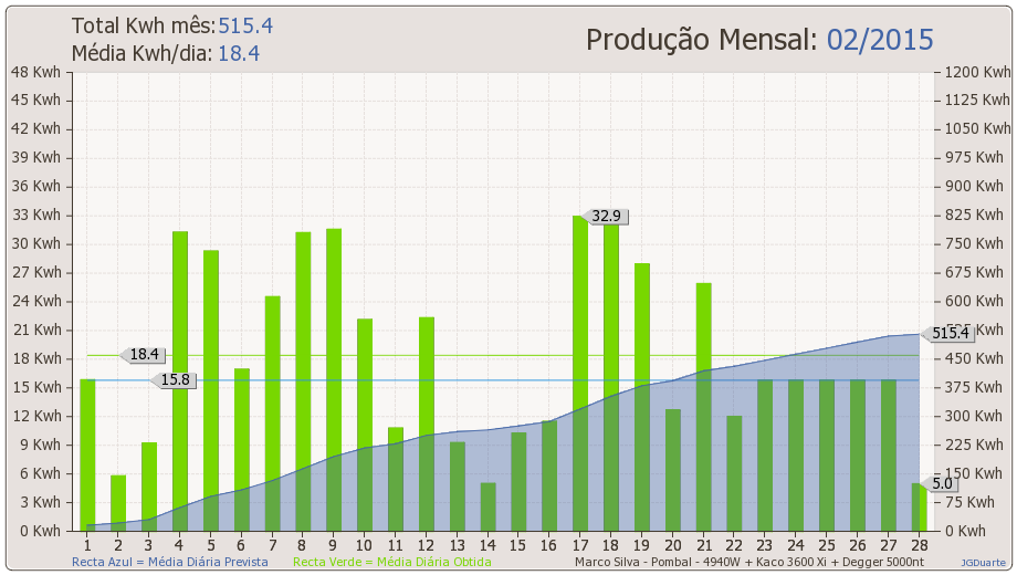 mes2015-02.png