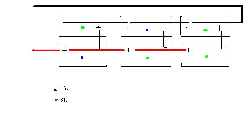 esquema de ligações baterias