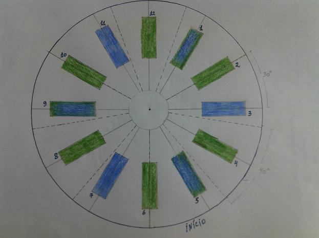 imas menores - imagem 1