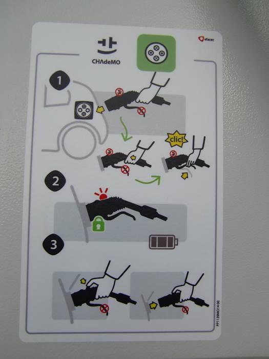 Instruções CHAdeMO (Yazaki).JPG