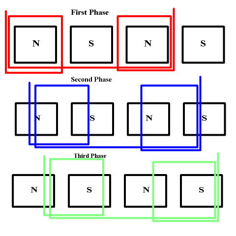 3phase.jpg