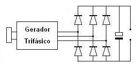 Trifasico.JPG