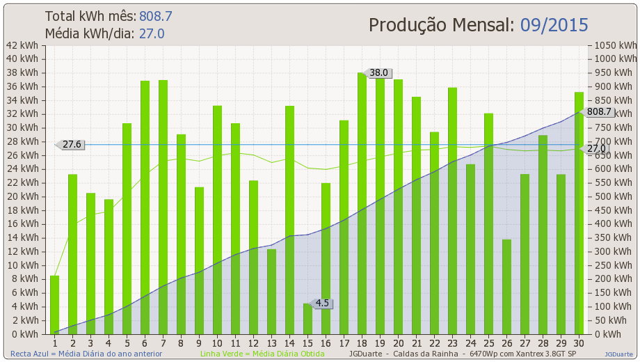 mes2015-09.png