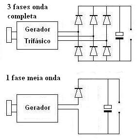 Trifasico.JPG