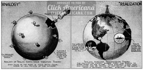 tesla-futu1b-fill.jpg