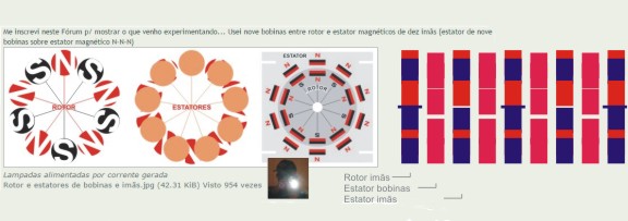 Mecânica dos Magnetos Pato NÃO!.JPG