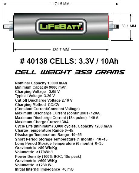 lifebatt.JPG