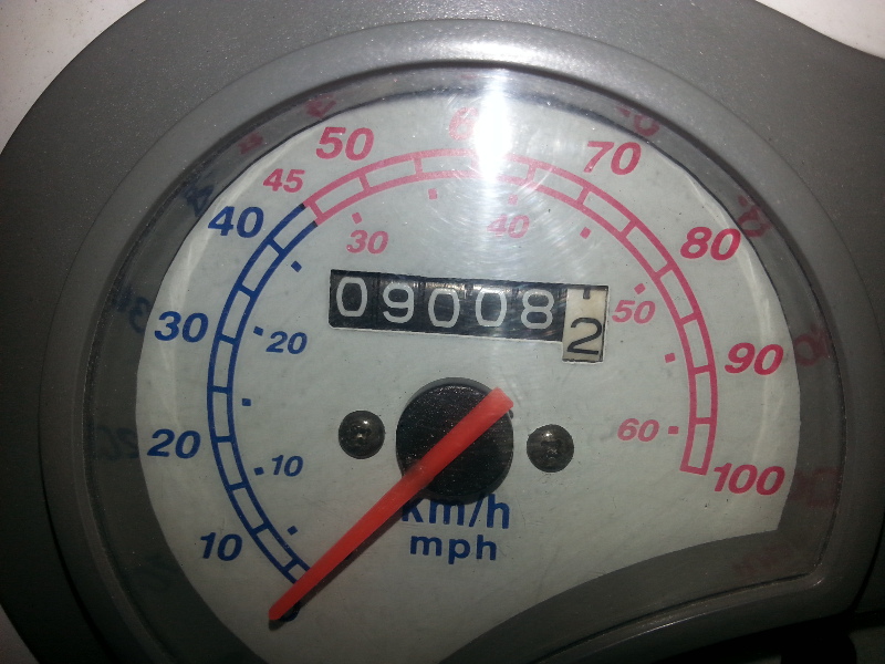 9000 kms