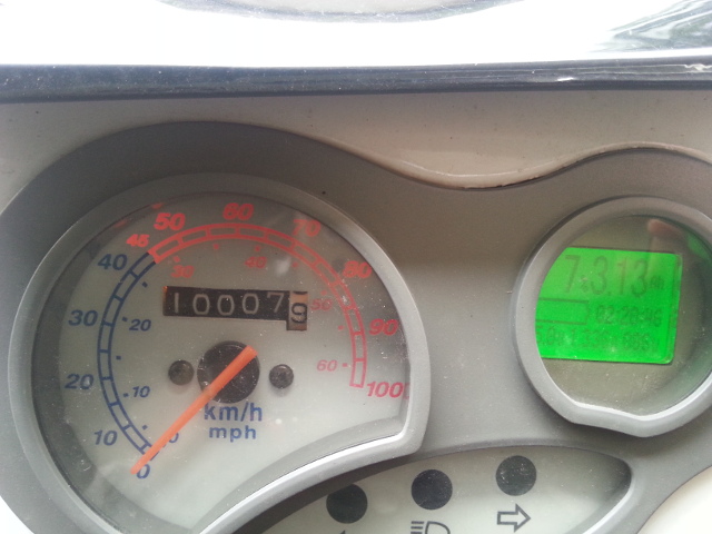 10000 kms