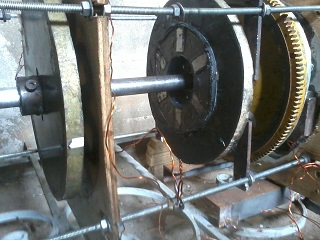 Rotor e Estator