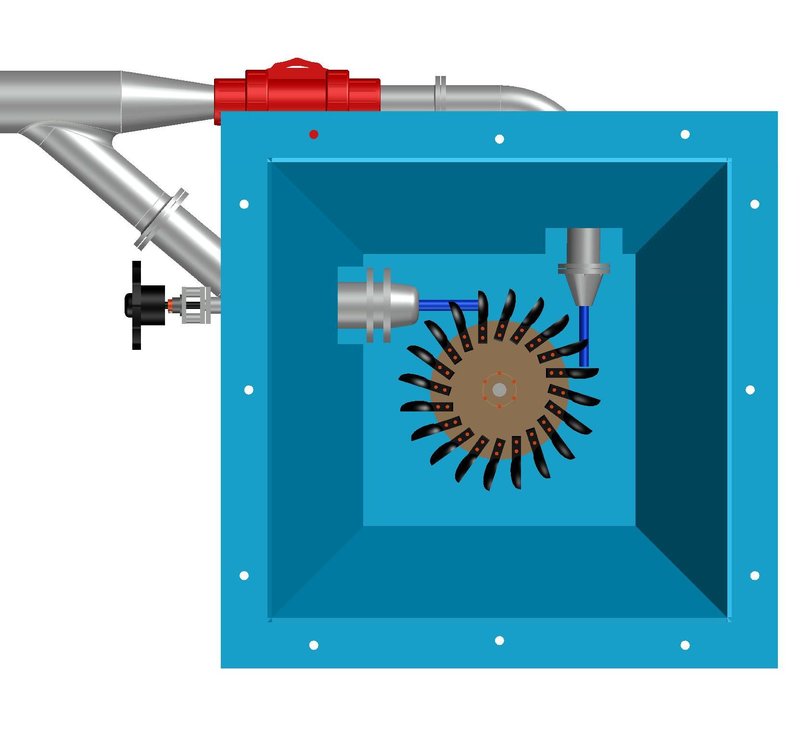 Pelton micro - rotor c jactos.jpg (102.56 KiB) Visto 23000 vezes Pormenor do rotor com jactos