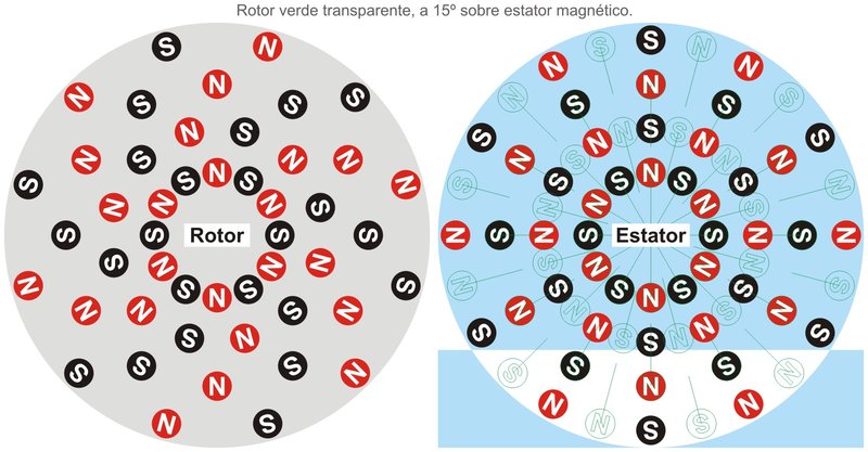 Gerador Eletromecânico_48 Bobinas