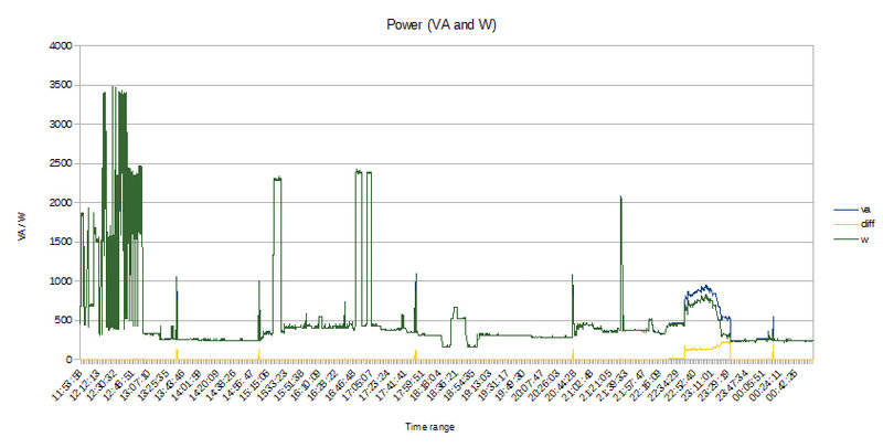 graph_Pap_Pat.jpg