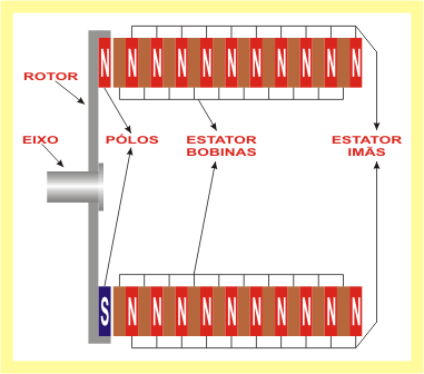 Rotor 02x20.PNG